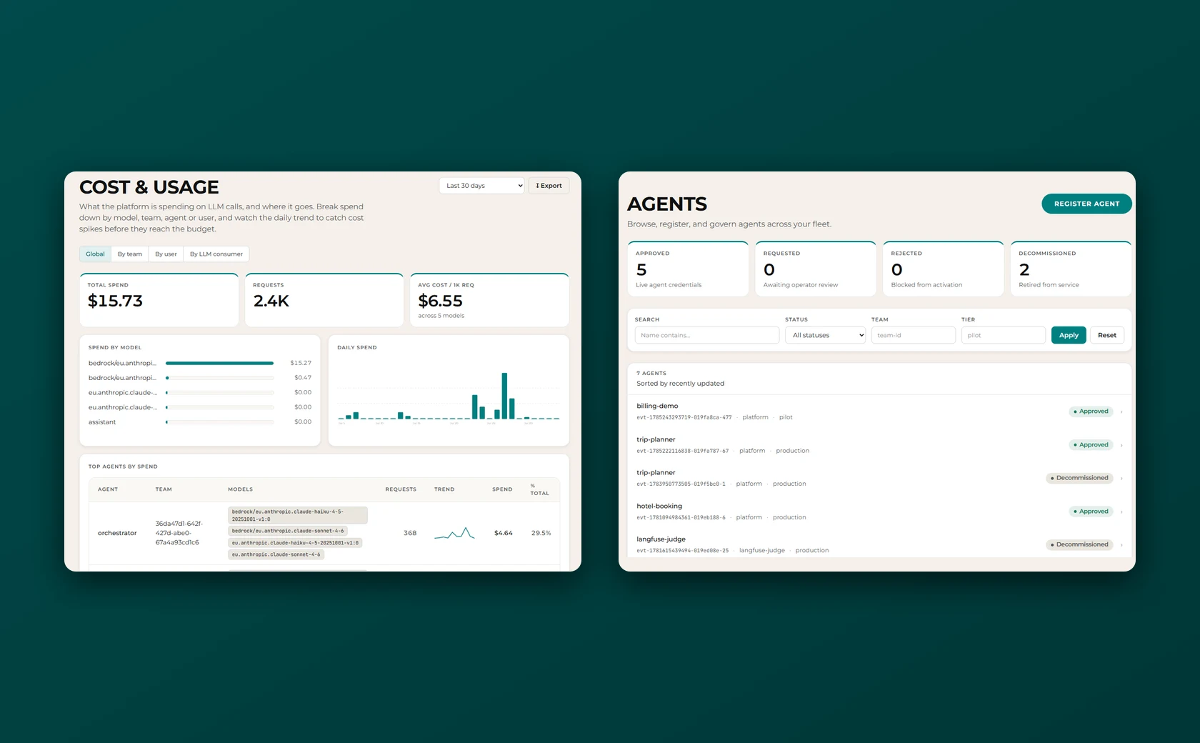Brighting platform — cost & usage and agents dashboards